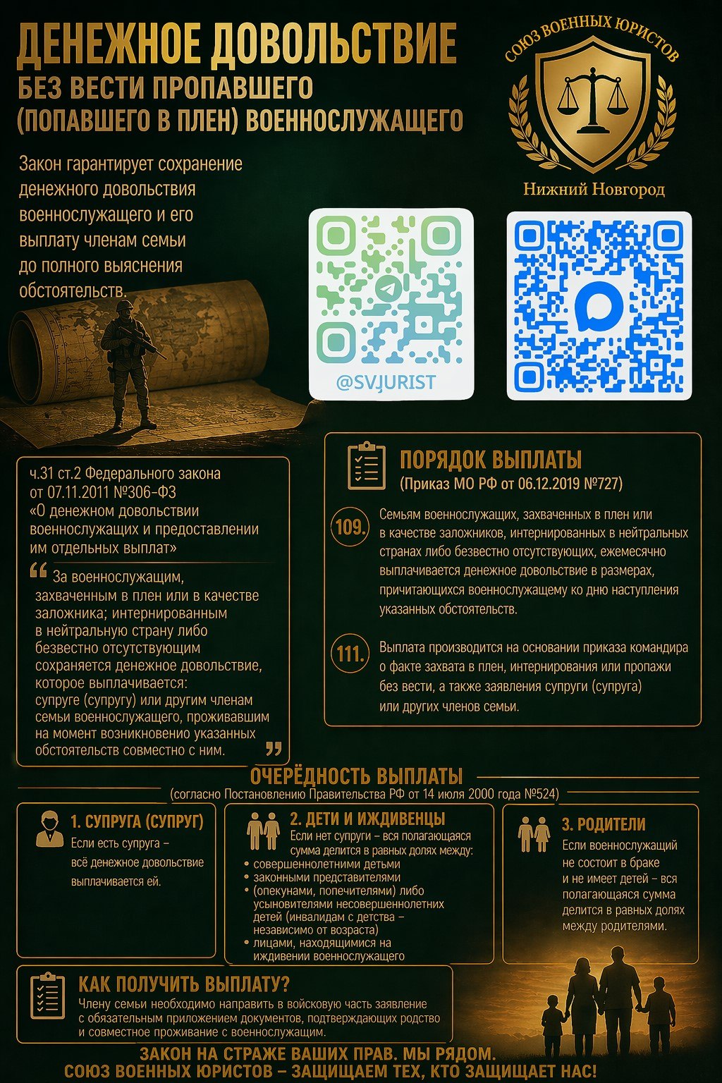 Денежное довольствие для семей военнослужащих в плену