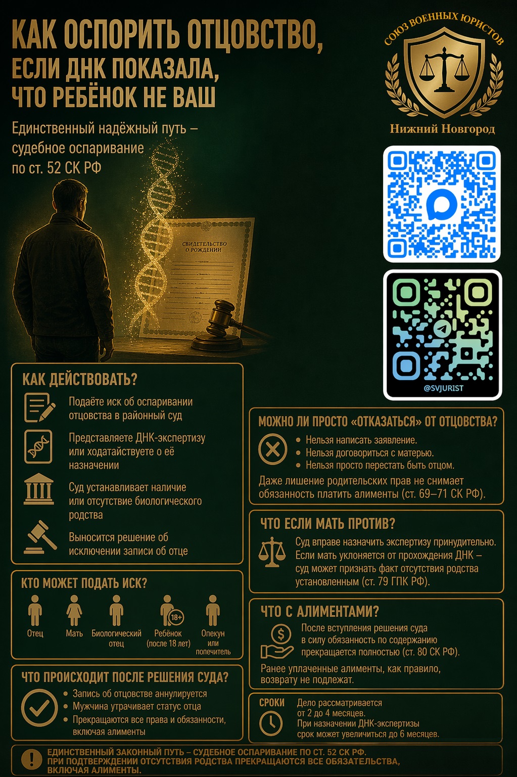 Иллюстрация к статье