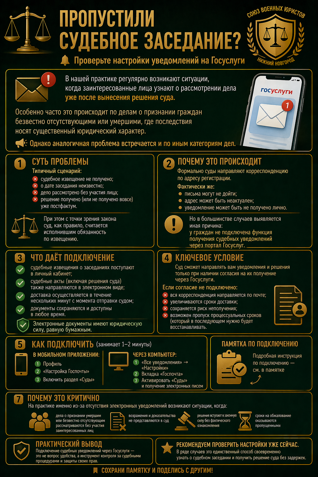 Иллюстрация к статье