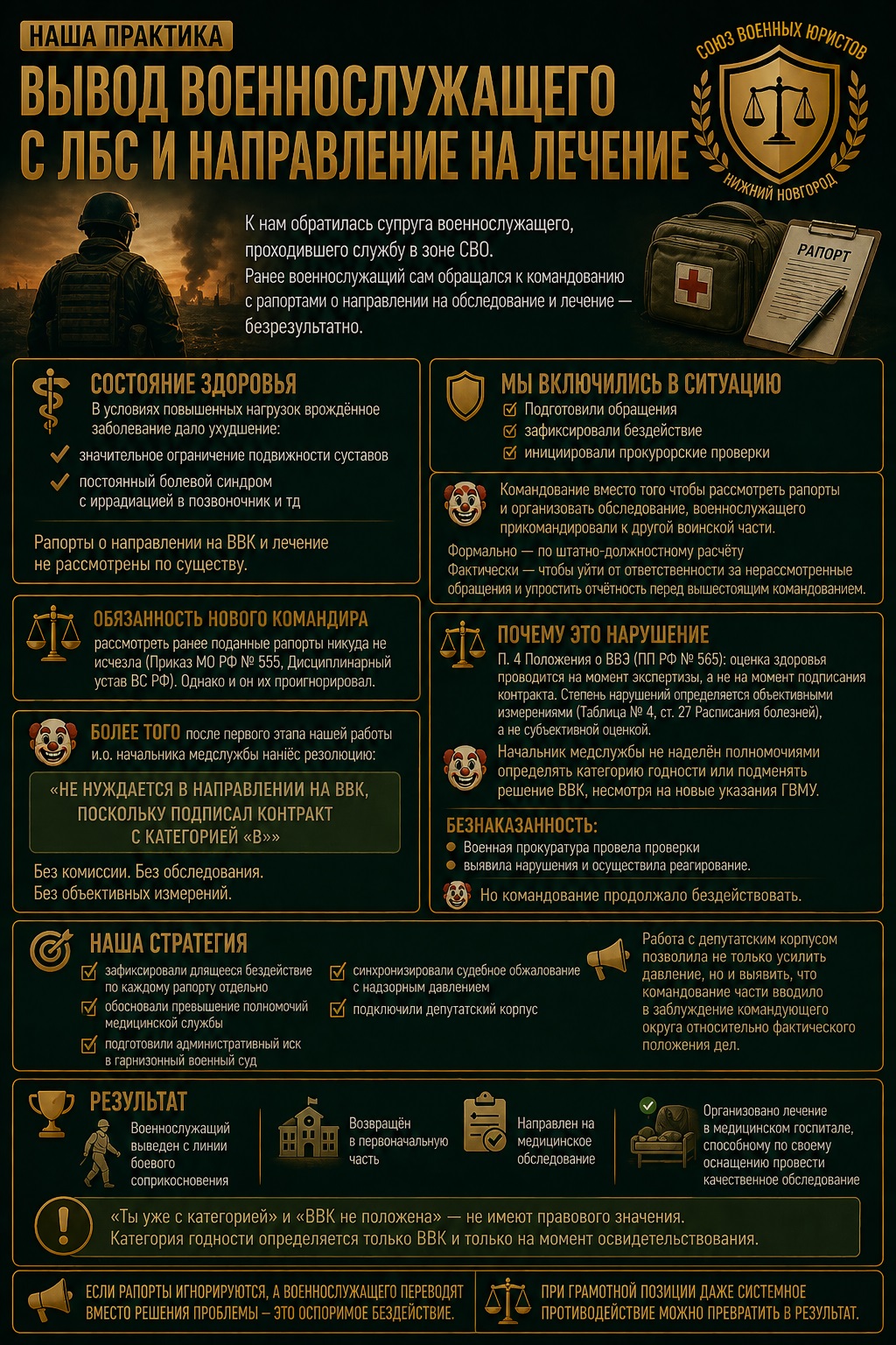 Иллюстрация к статье