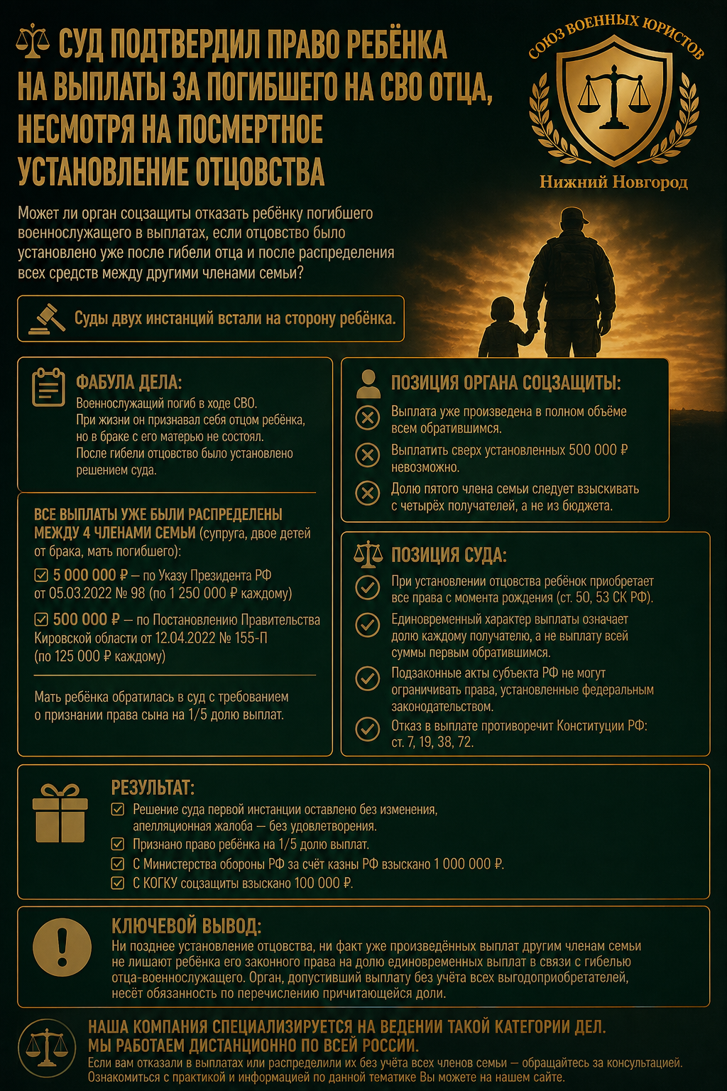 Иллюстрация к статье