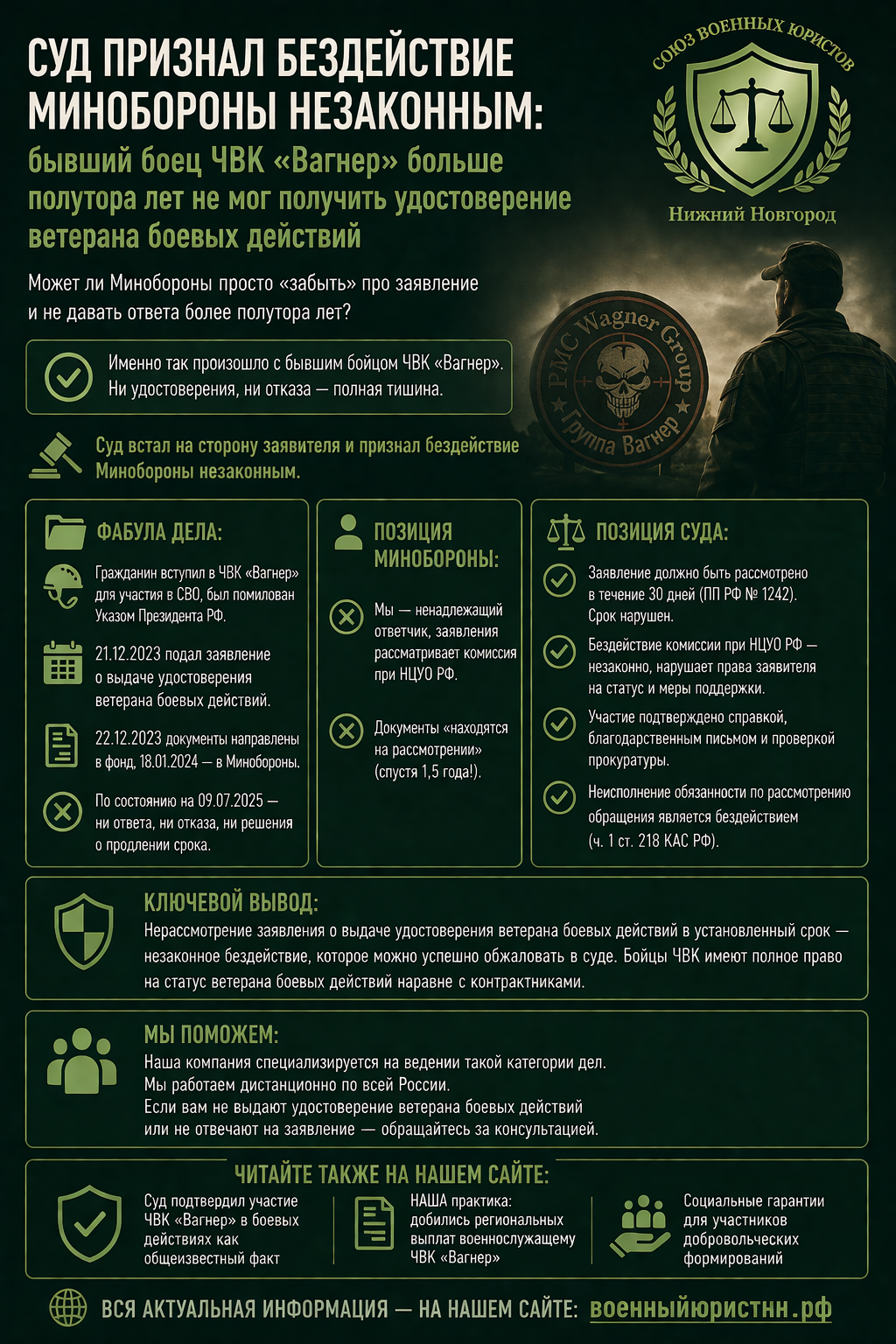 Иллюстрация к статье