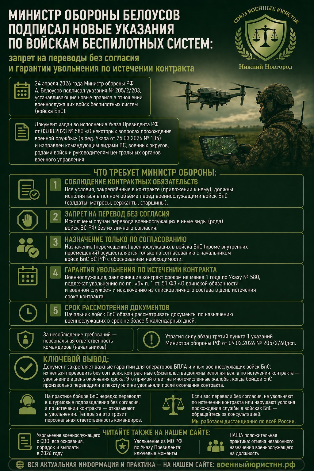 Иллюстрация к статье