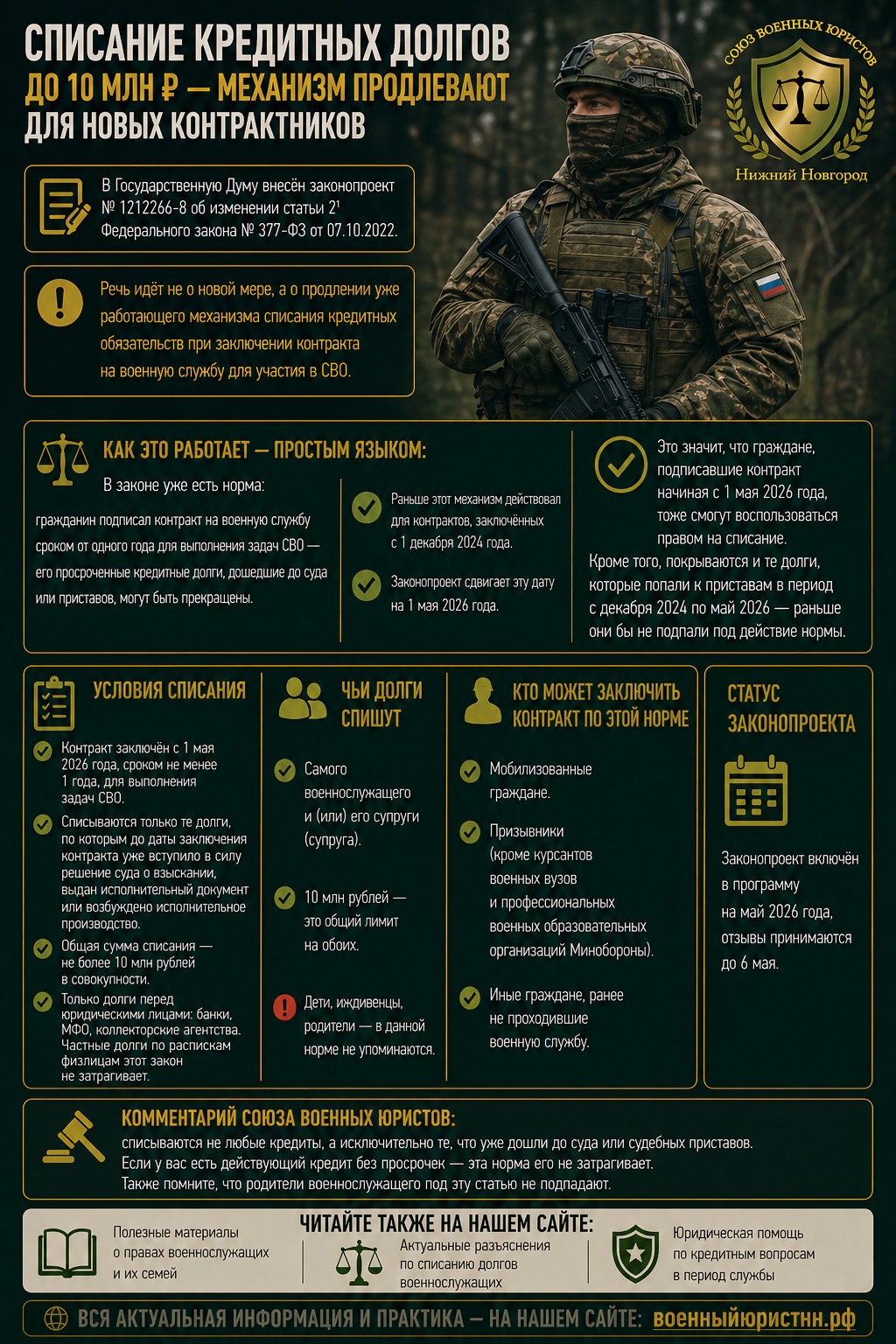 Иллюстрация к статье