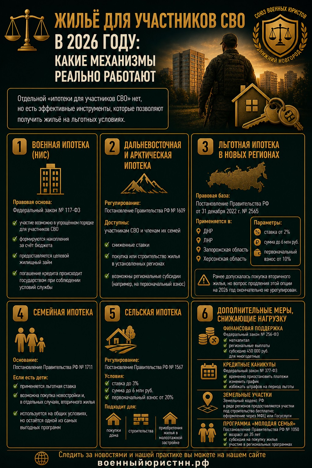 Иллюстрация к статье