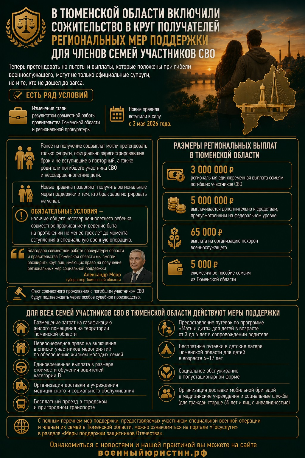 Иллюстрация к статье