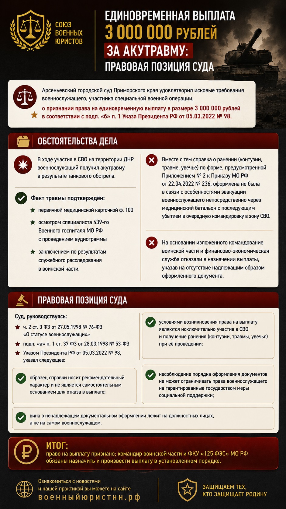 Иллюстрация к статье