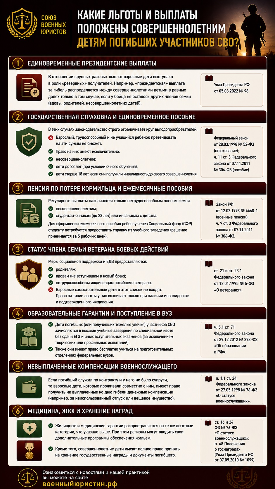 Иллюстрация к статье