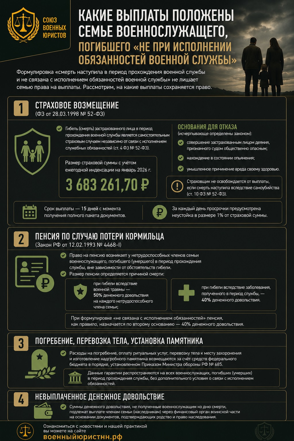 Иллюстрация к статье