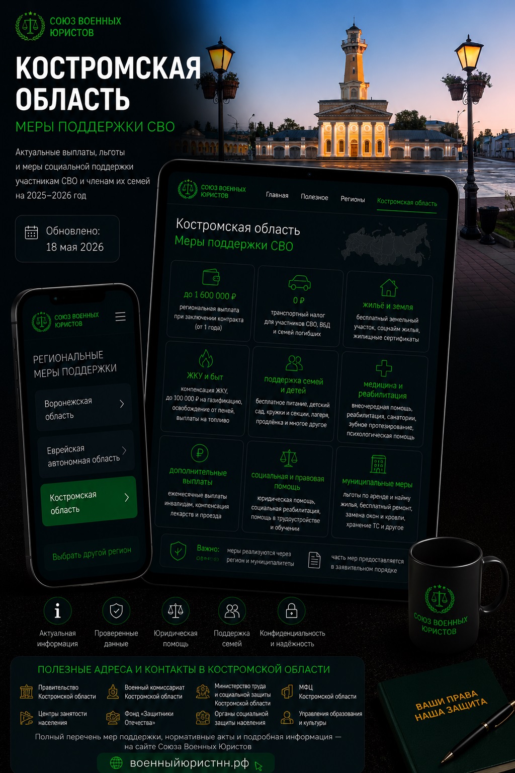 Иллюстрация к статье