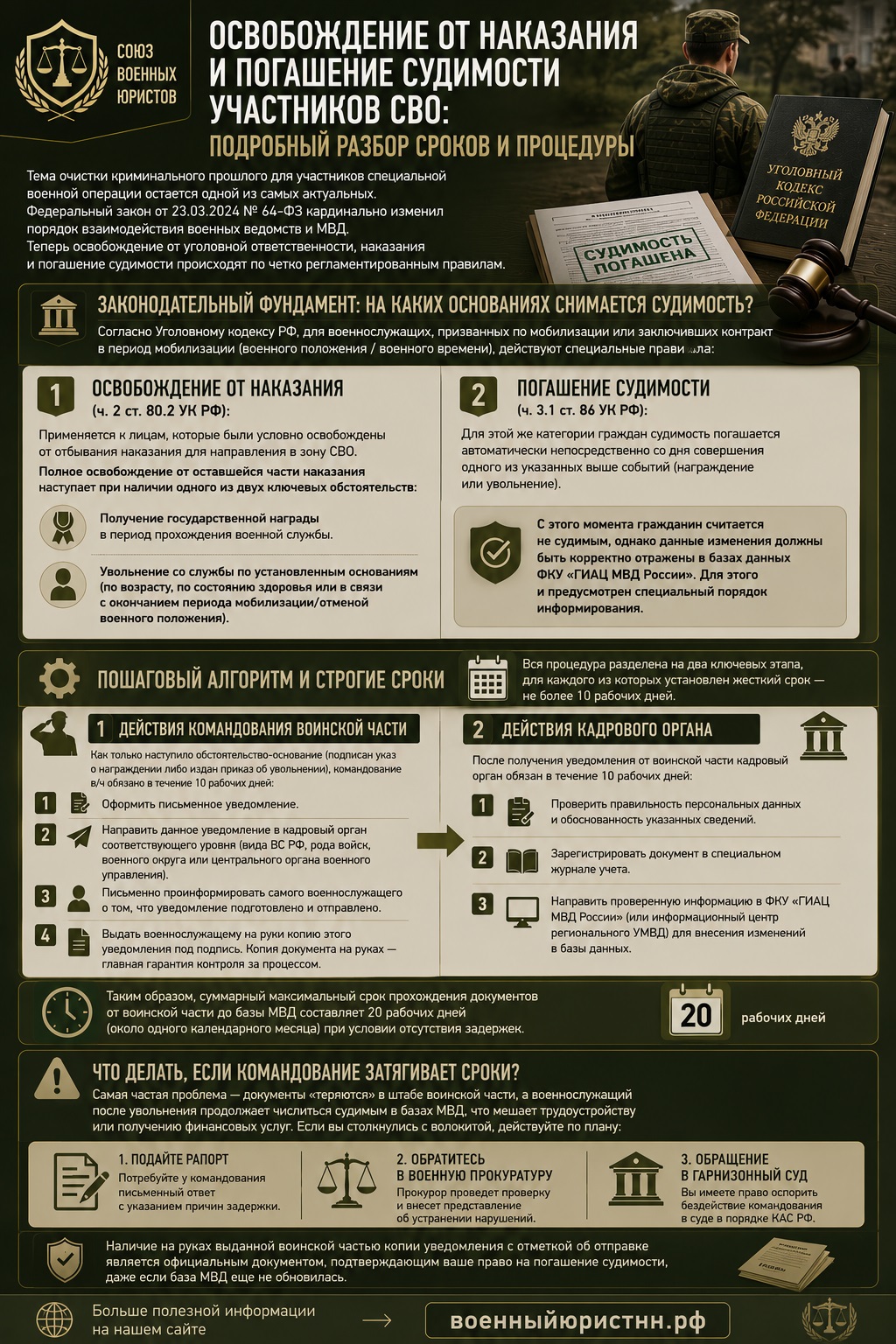 Иллюстрация к статье