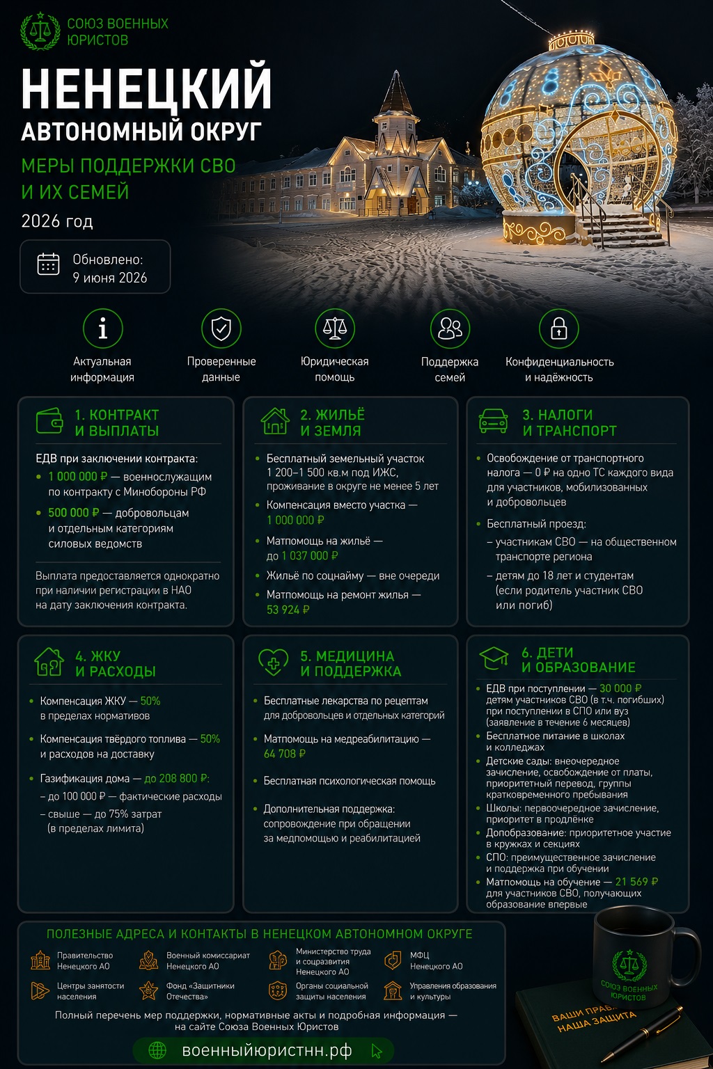 Иллюстрация к статье