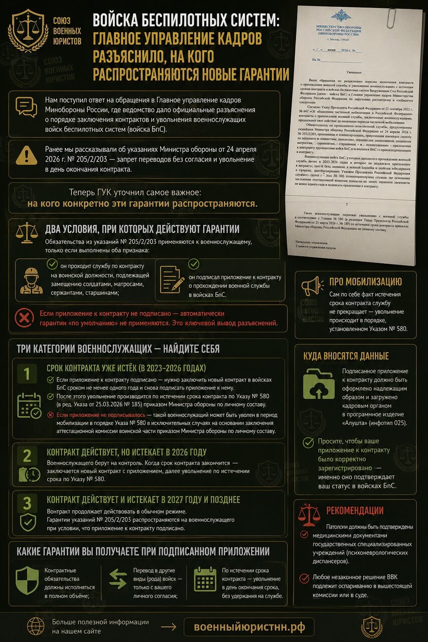 Иллюстрация к статье