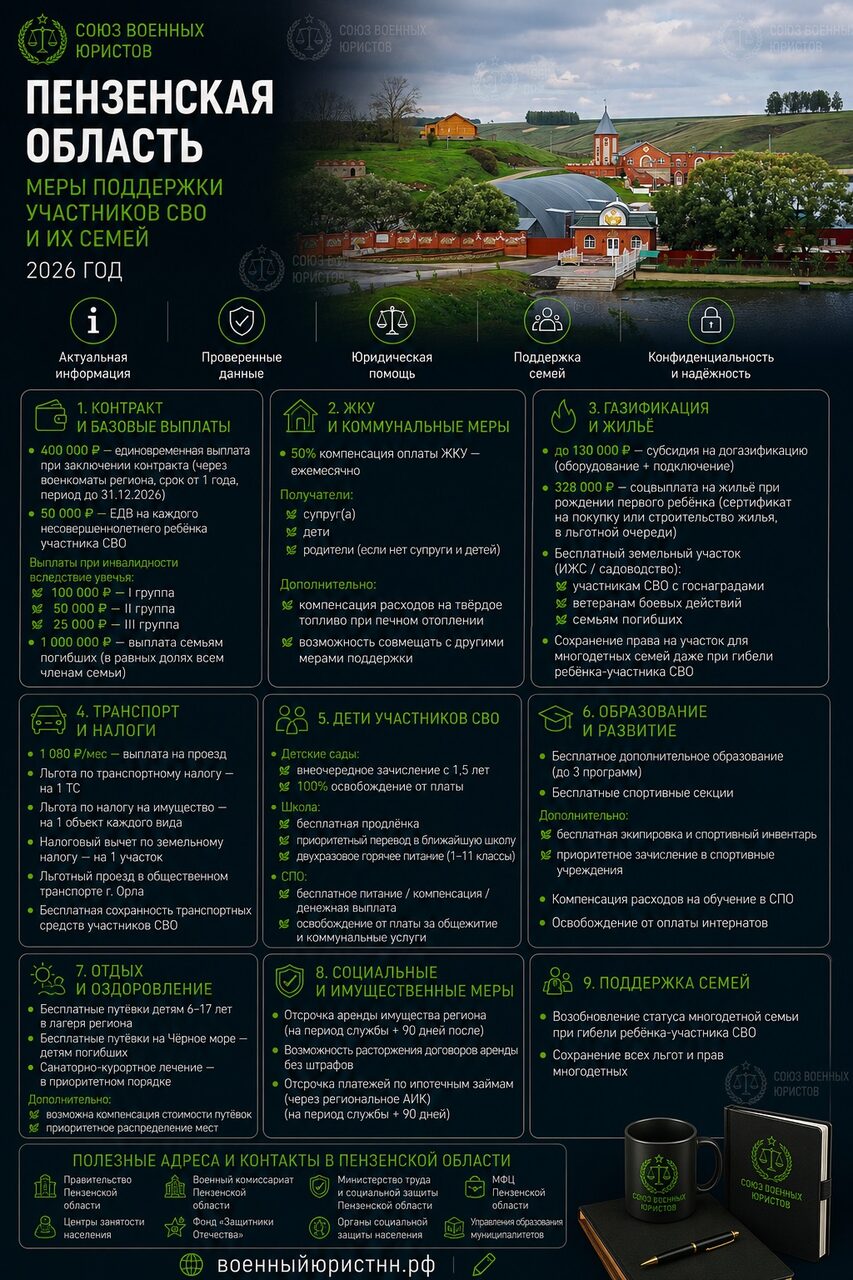 Иллюстрация к статье