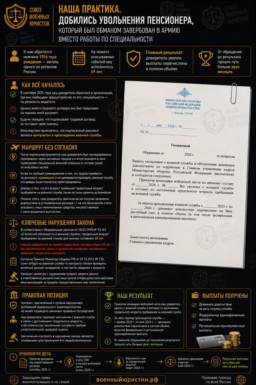 Иллюстрация к статье