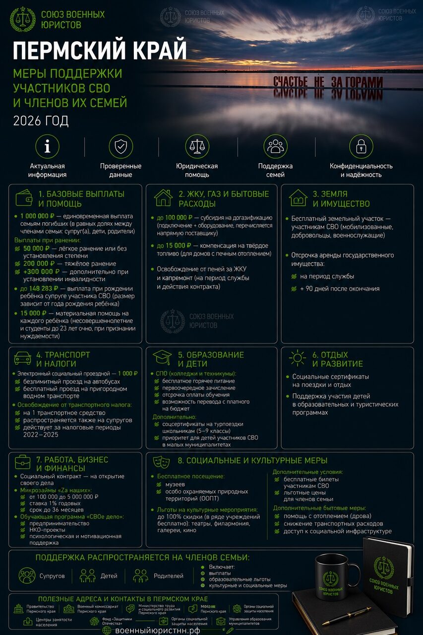 Иллюстрация к статье