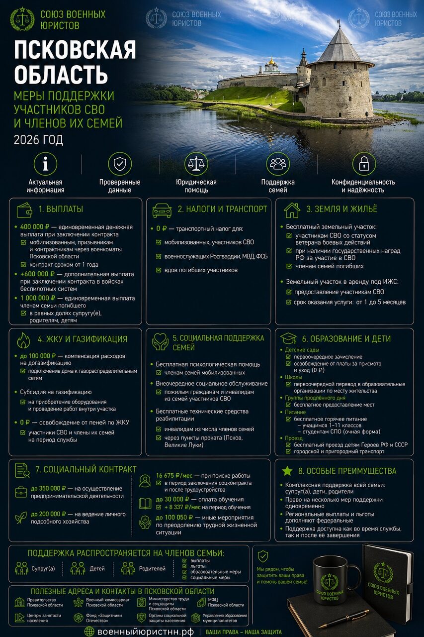 Иллюстрация к статье