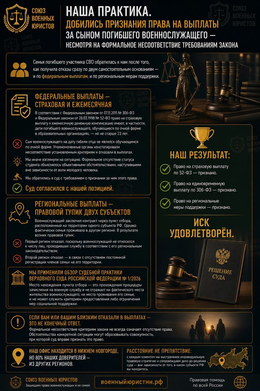 Иллюстрация к статье