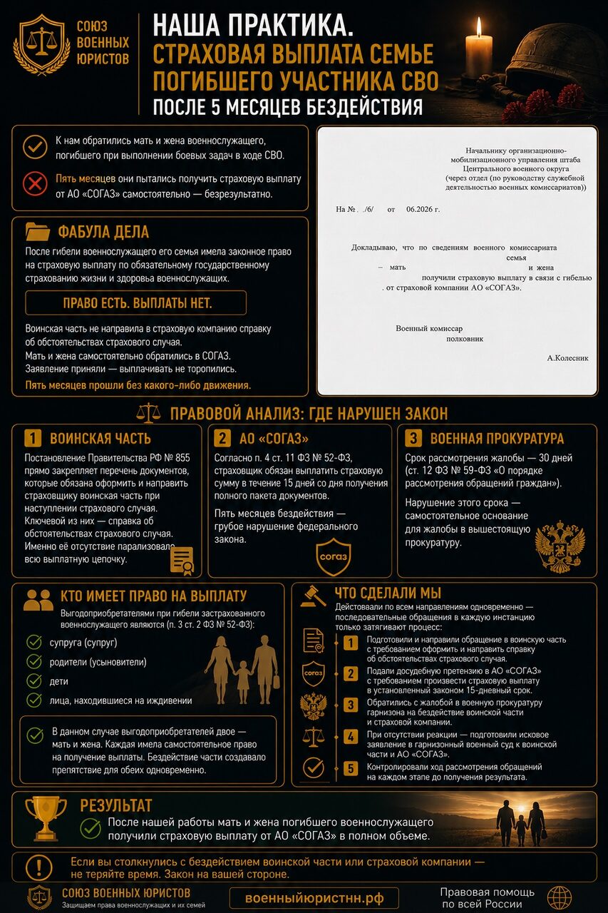 Иллюстрация к статье