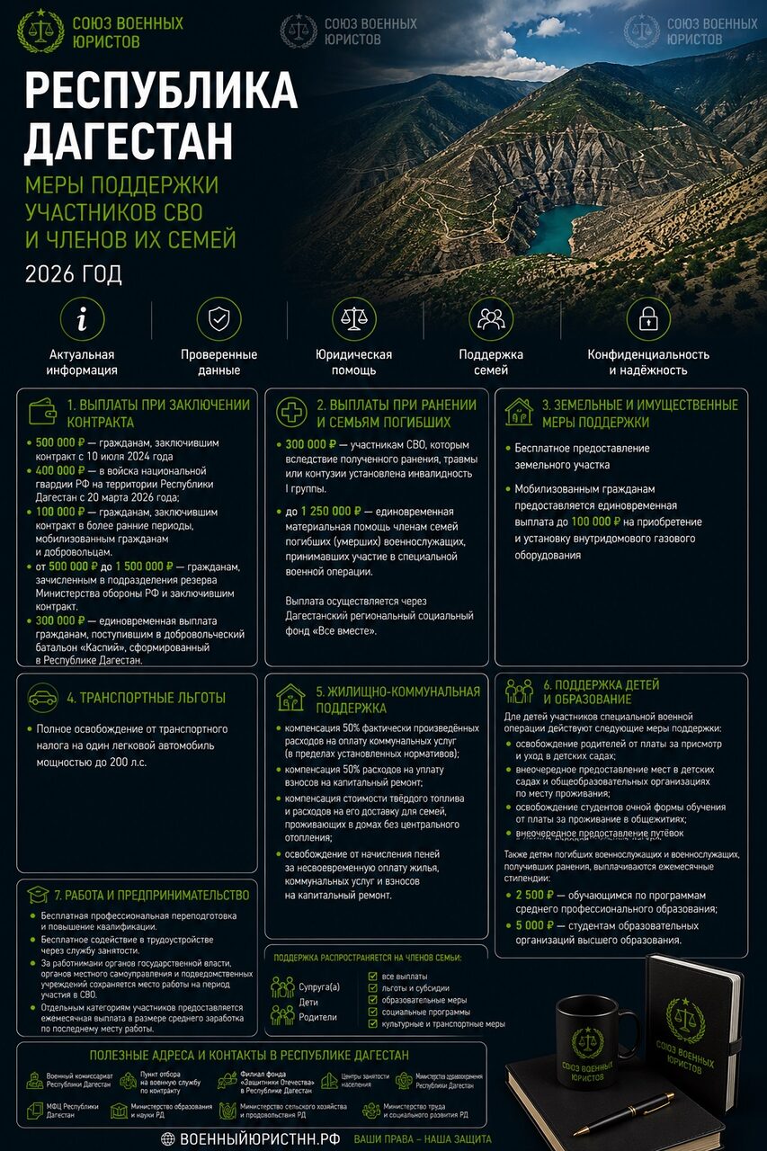 Иллюстрация к статье