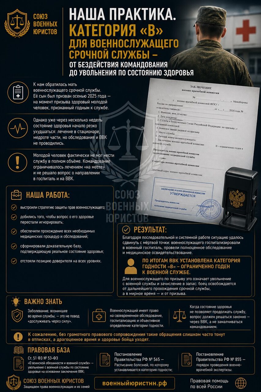 Иллюстрация к статье
