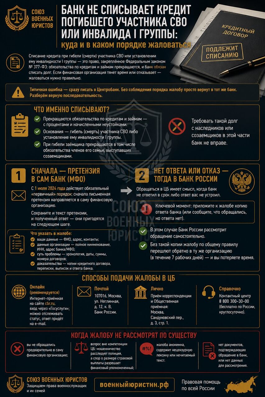 Иллюстрация к статье