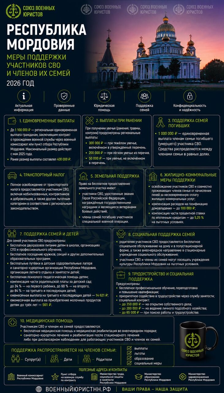 Иллюстрация к статье
