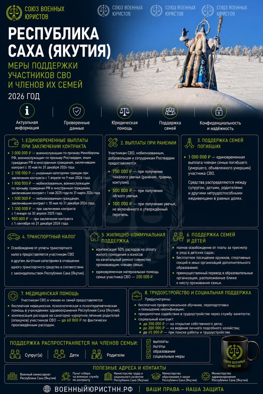 Иллюстрация к статье
