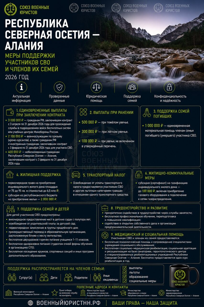 Иллюстрация к статье