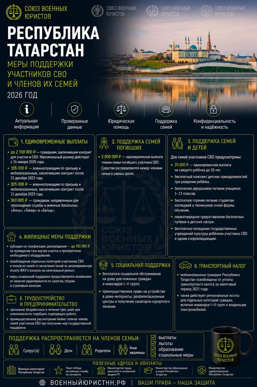 Иллюстрация к статье