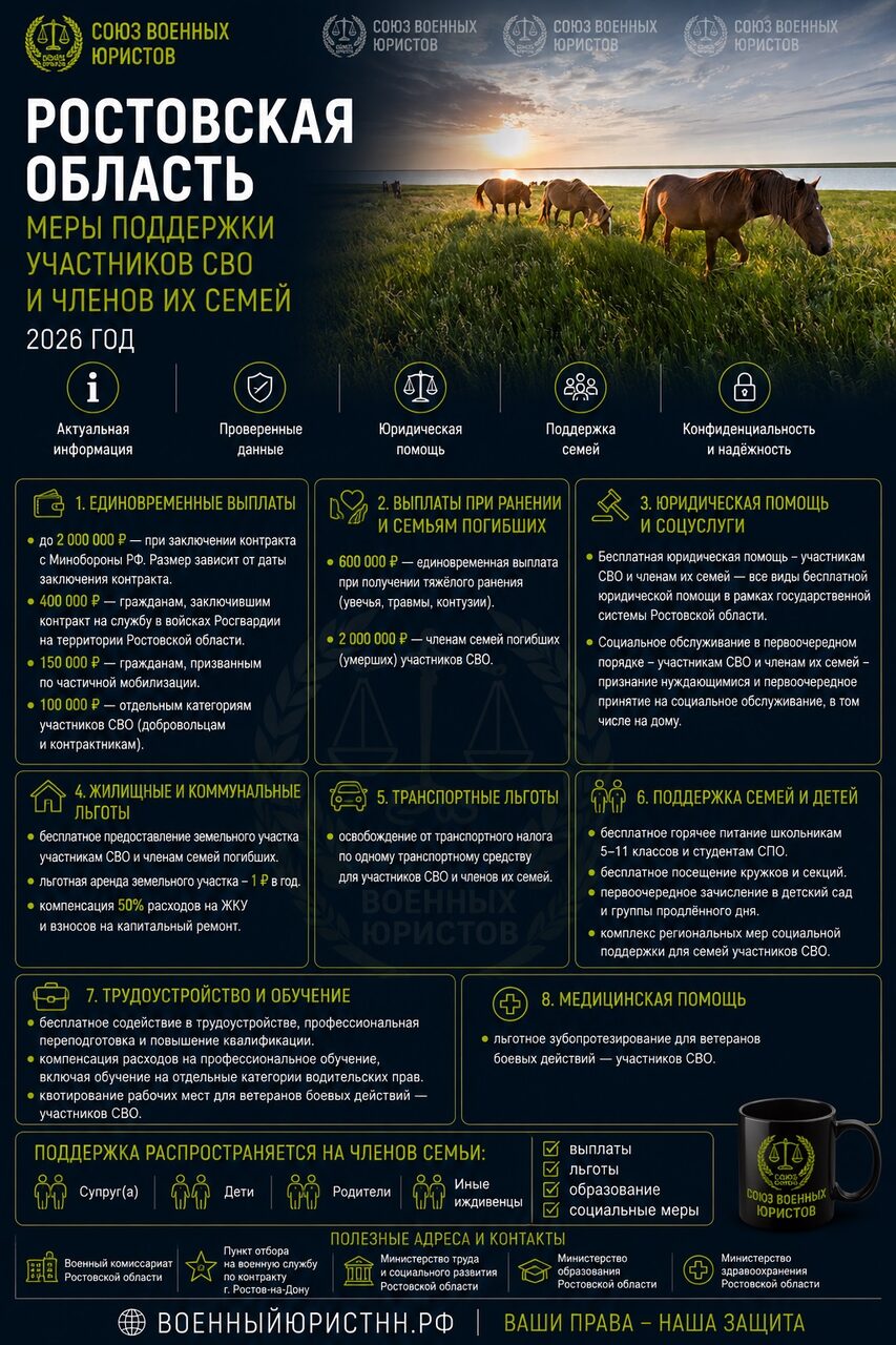 Иллюстрация к статье