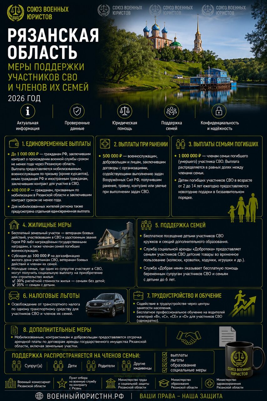 Иллюстрация к статье