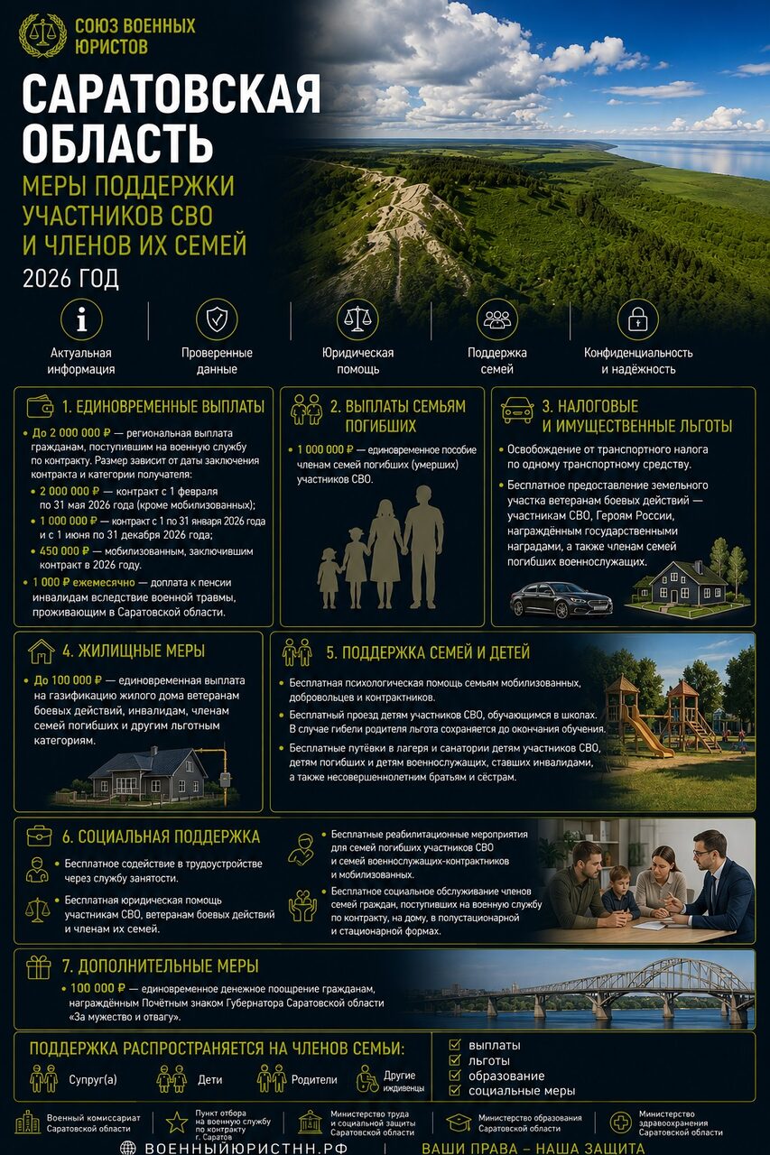 Иллюстрация к статье