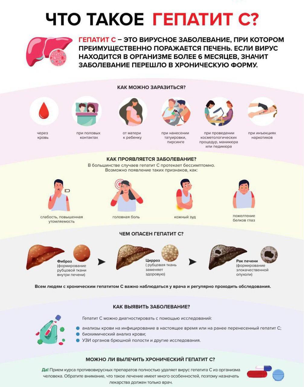 Иллюстрация к статье