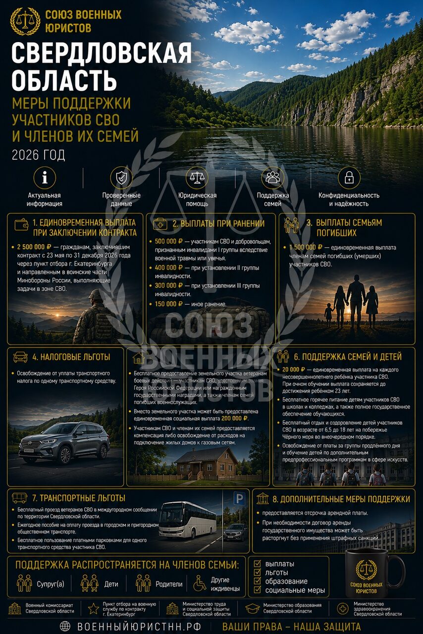 Иллюстрация к статье