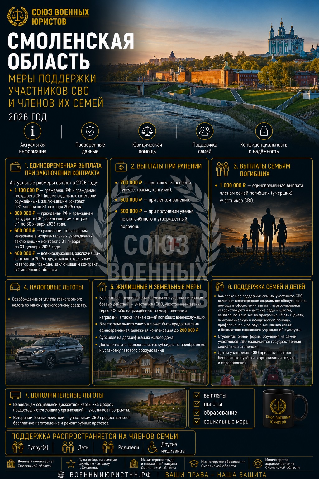 Иллюстрация к статье