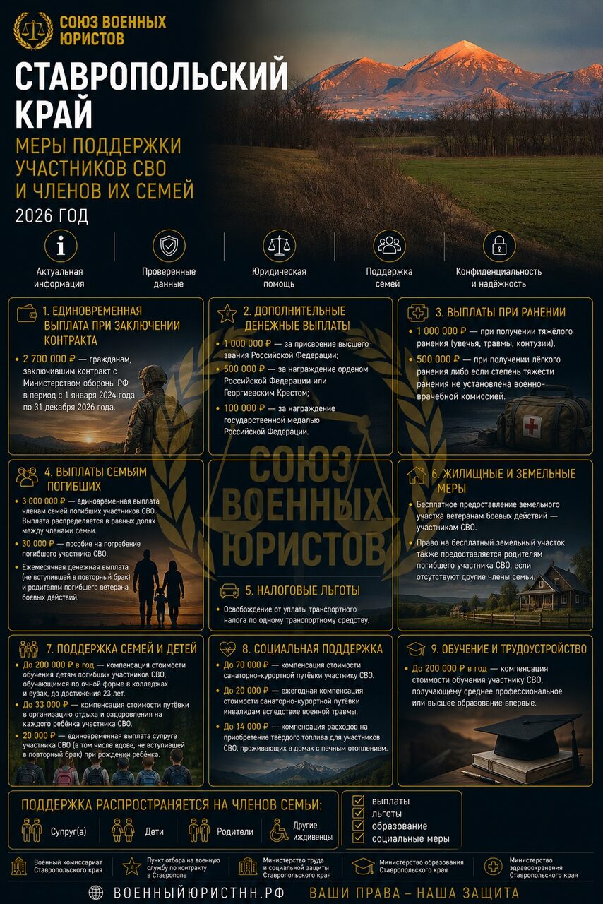 Иллюстрация к статье