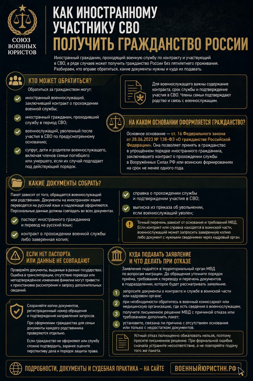 Иллюстрация к статье