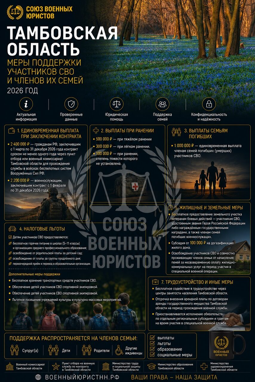Иллюстрация к статье
