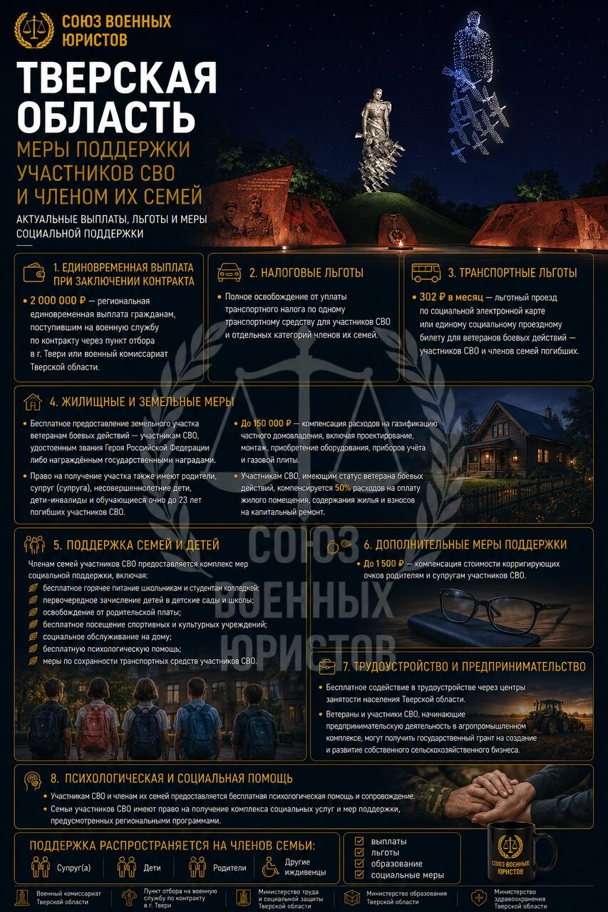 Иллюстрация к статье