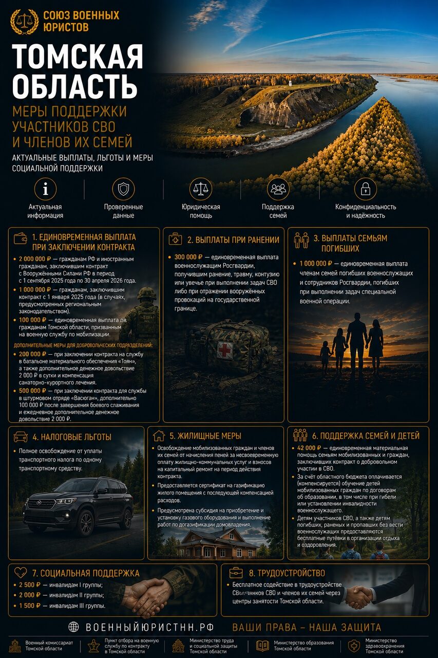 Иллюстрация к статье