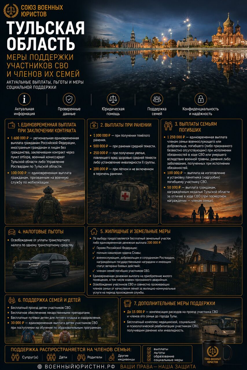 Иллюстрация к статье