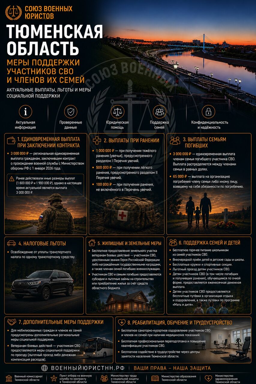 Иллюстрация к статье