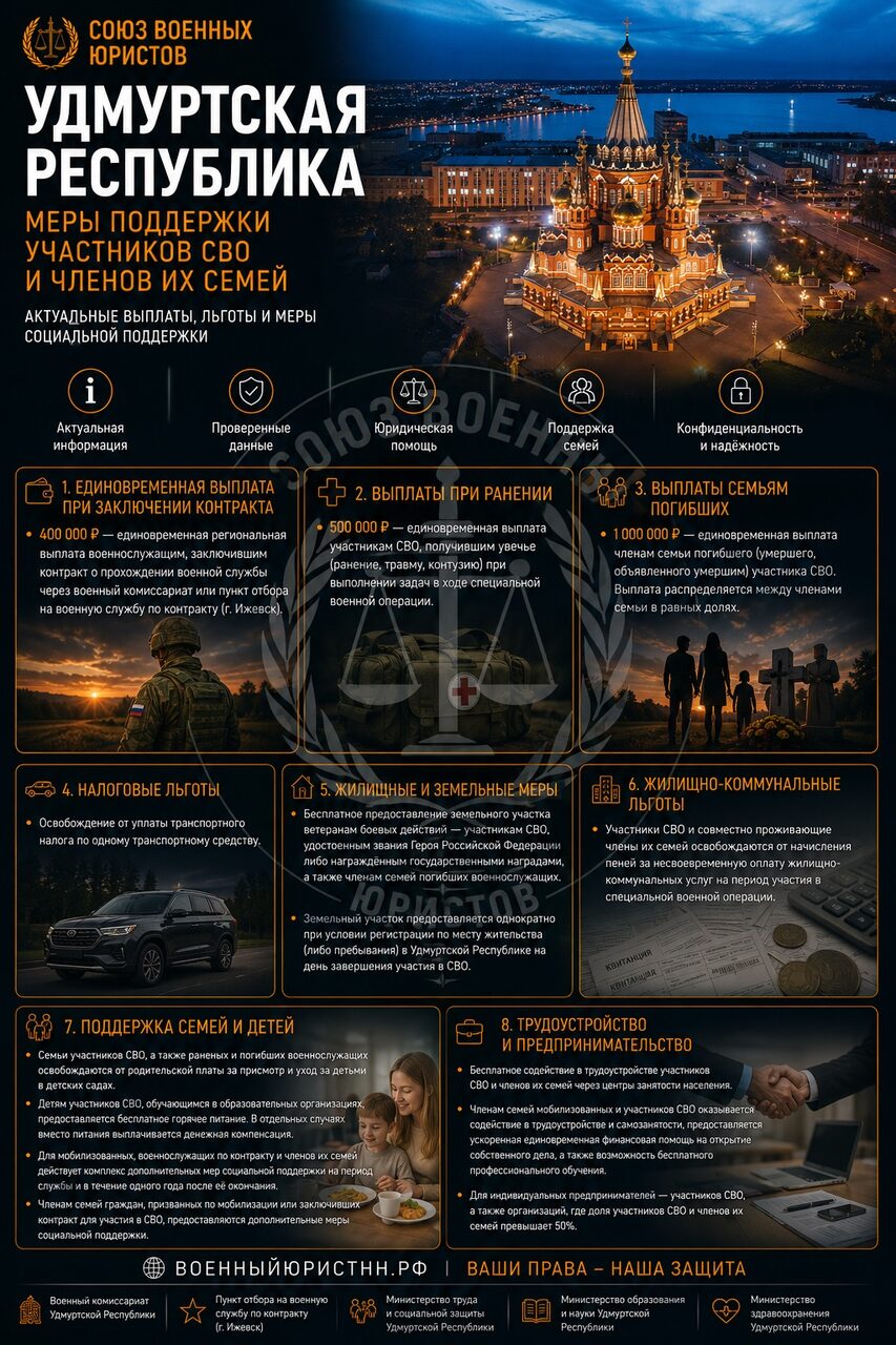 Иллюстрация к статье