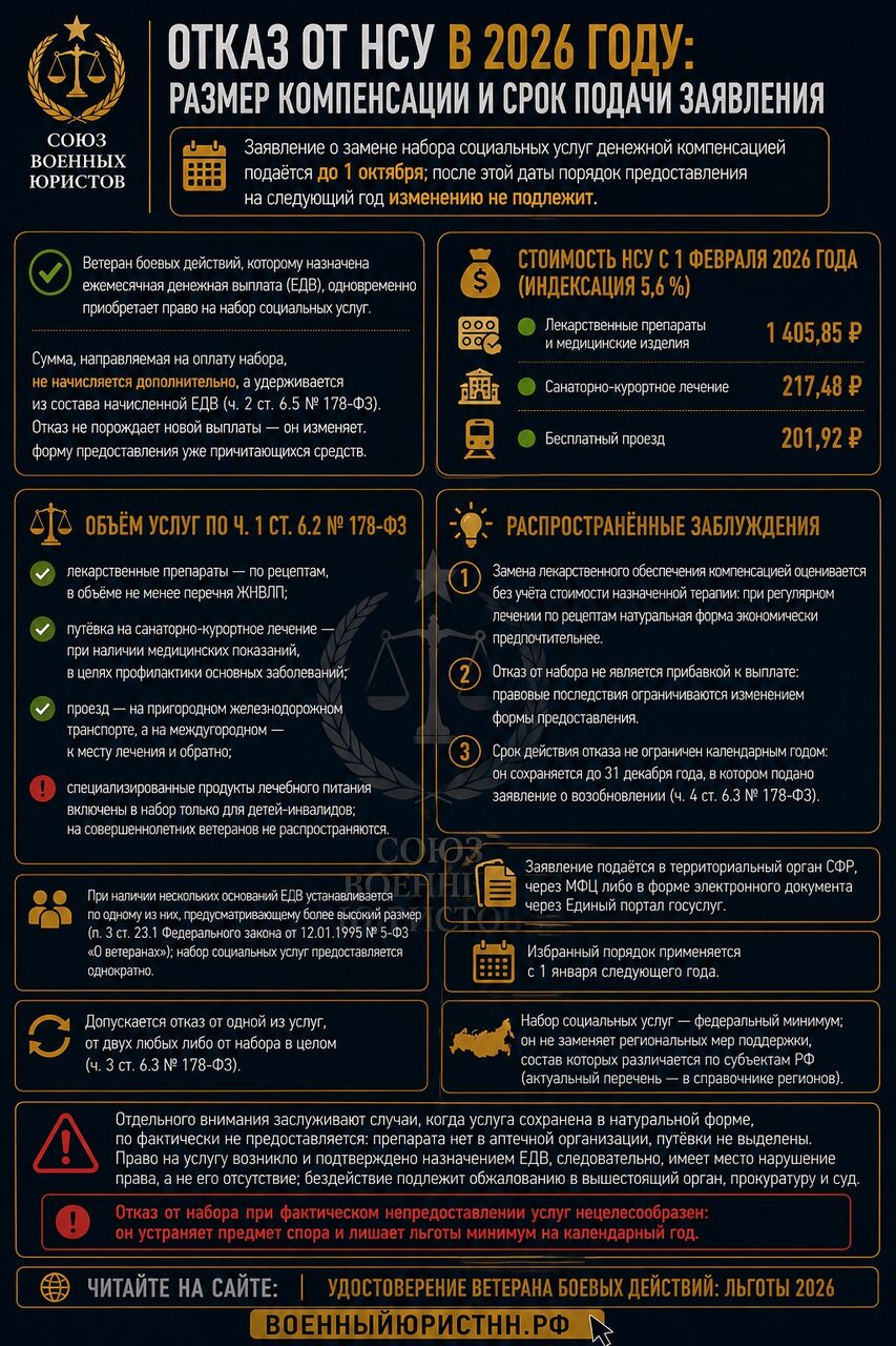 Иллюстрация к статье
