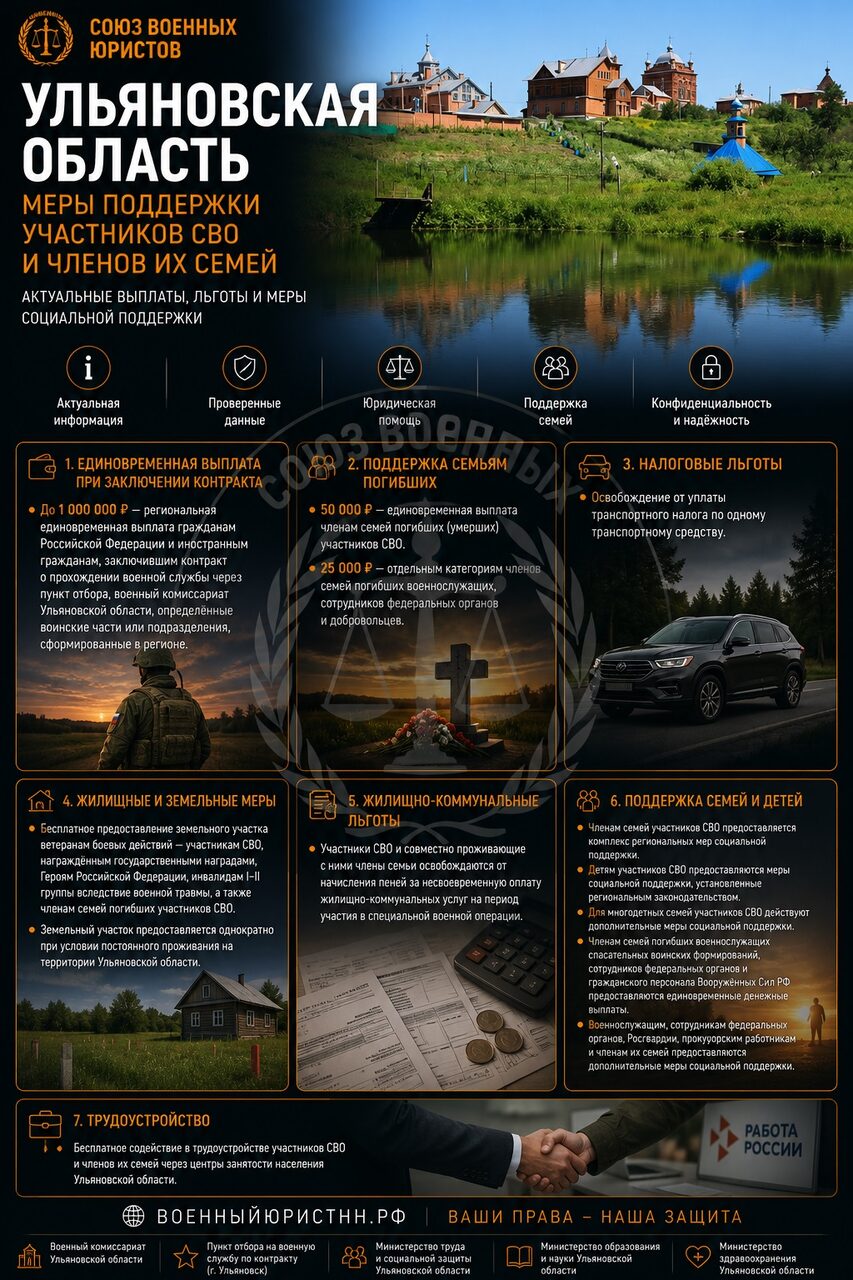 Иллюстрация к статье