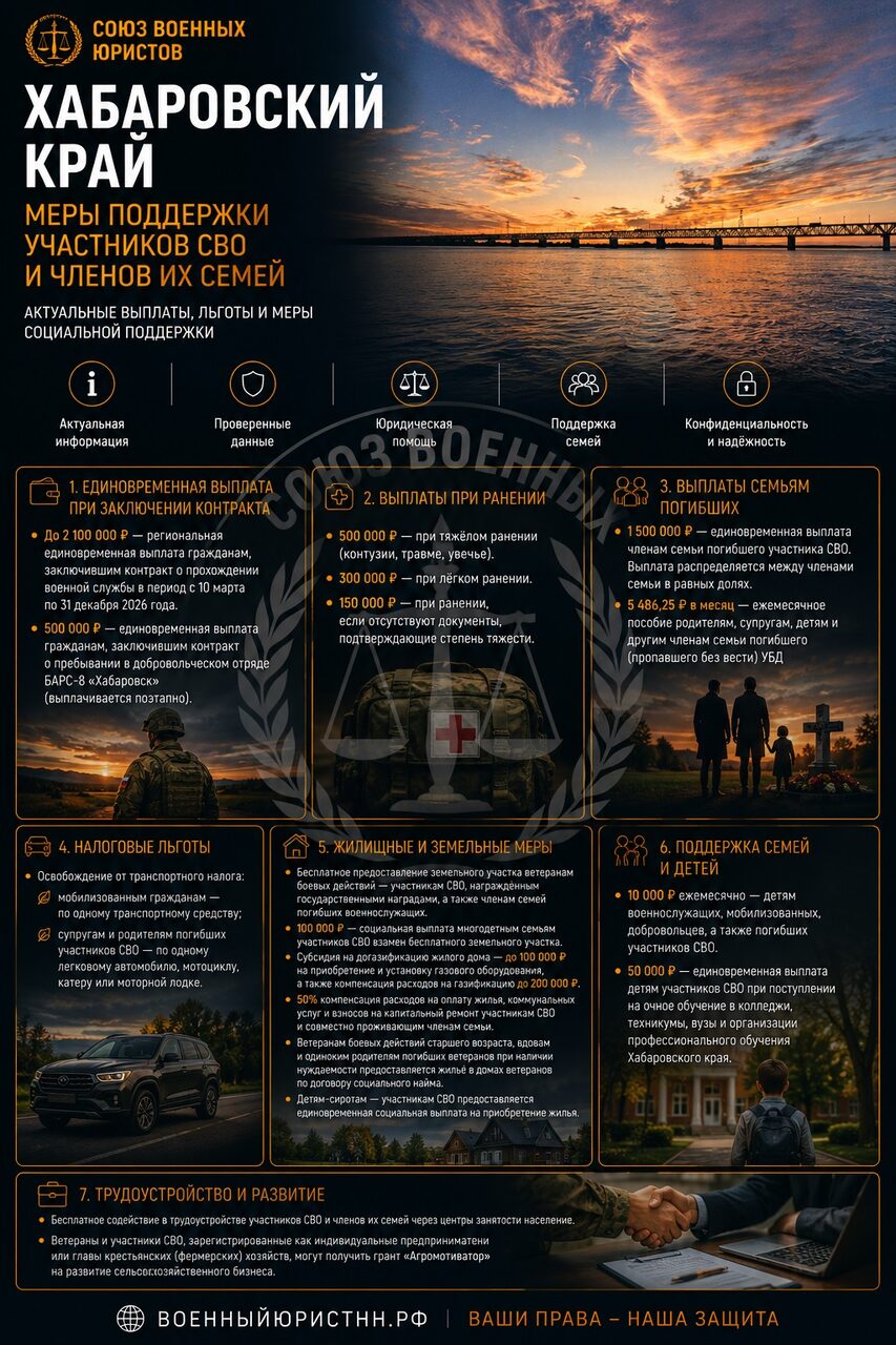 Иллюстрация к статье