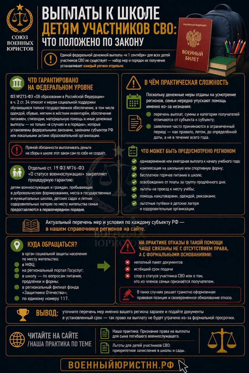 Иллюстрация к статье