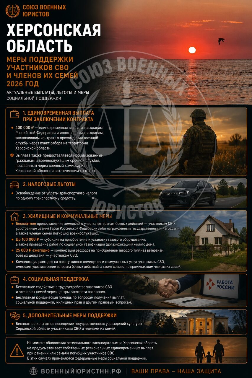 Иллюстрация к статье