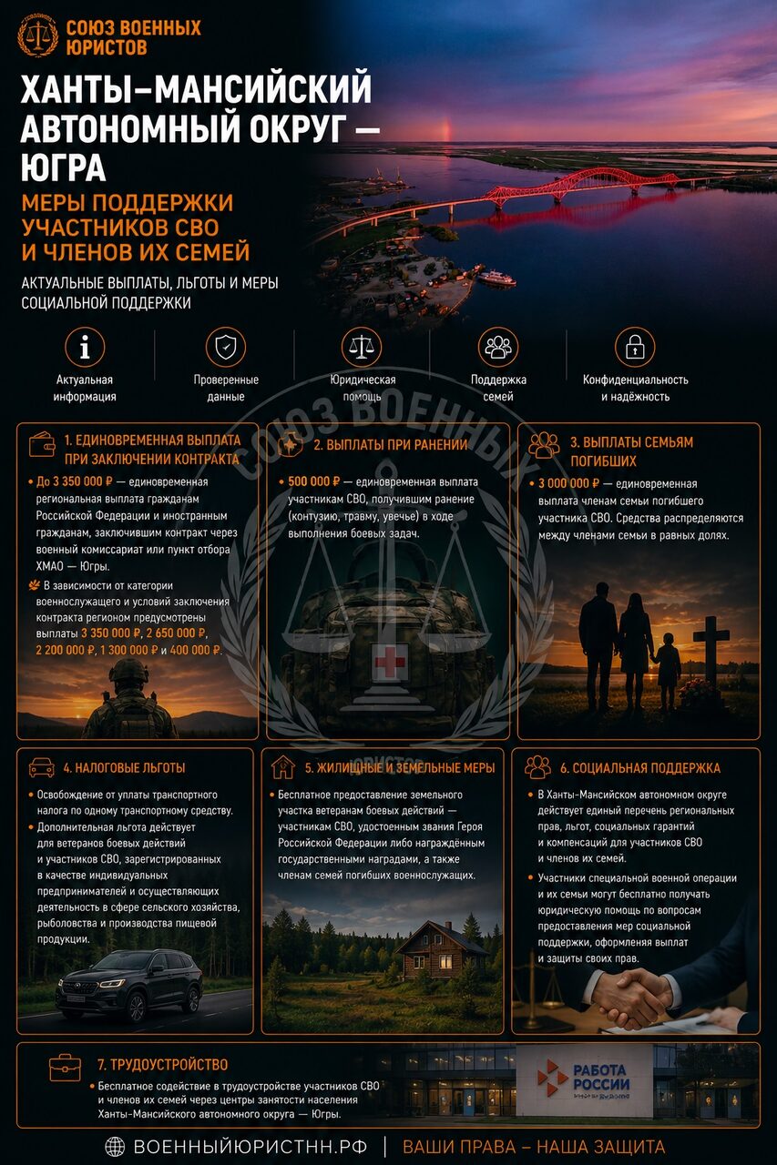 Иллюстрация к статье